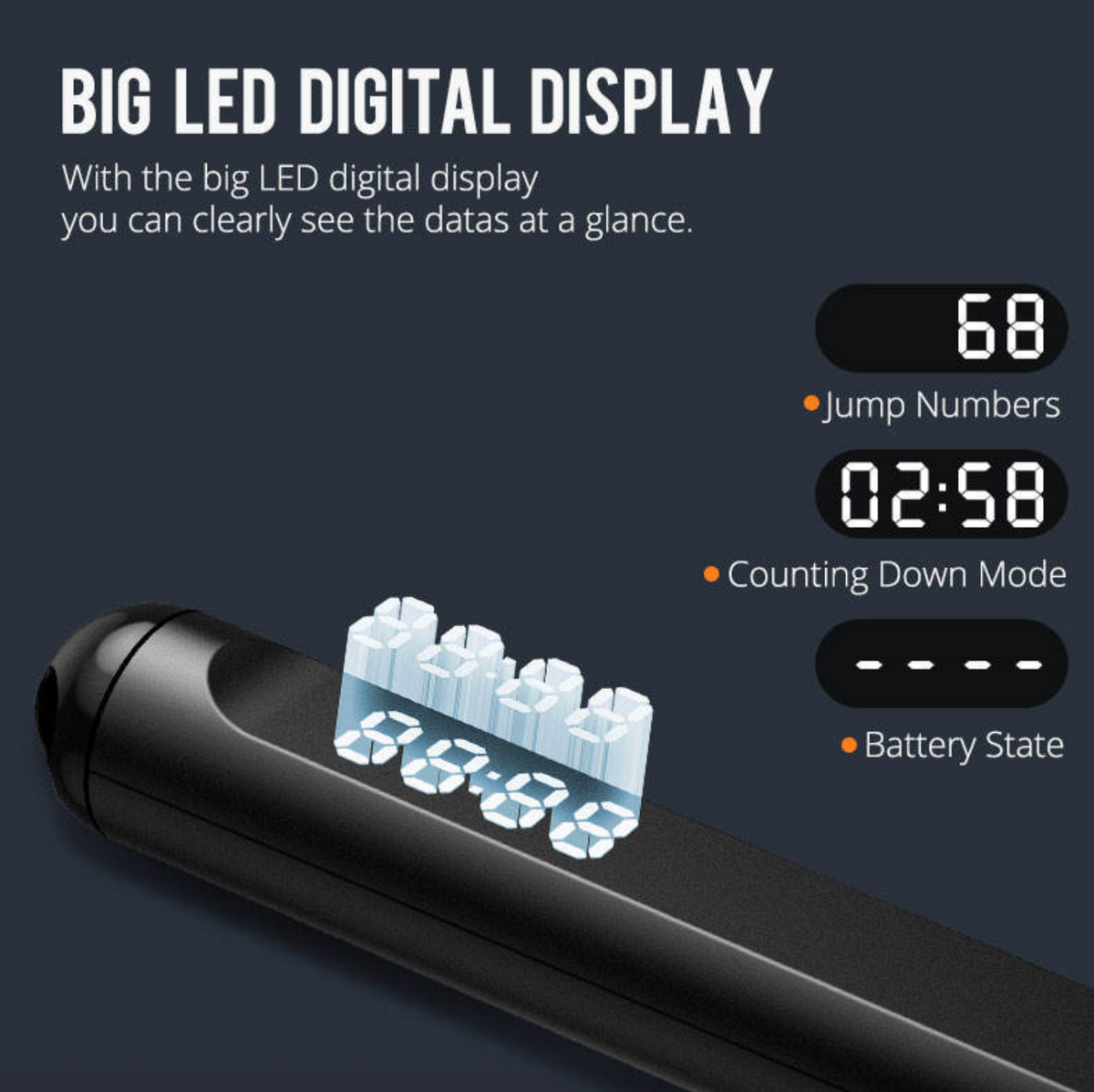 Smart Electronic Jump Rope – Adjustable PVC Cordless Skipping Rope with Digital Counter & App